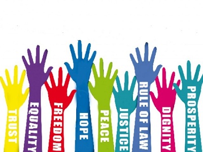 International Day for Human Rights 