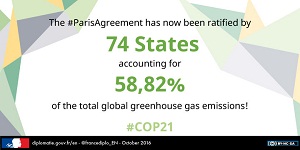 A new dawn - the paris agreement enters into force!