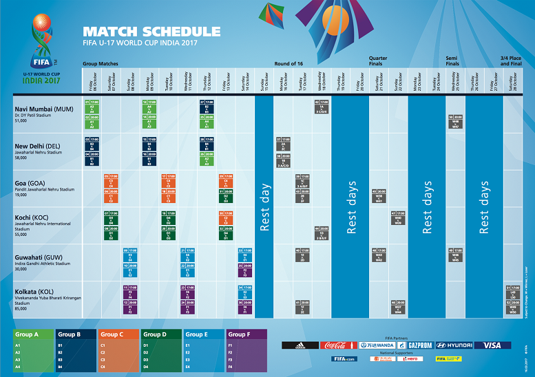 FIFA U-17 World Cup in Guwahati