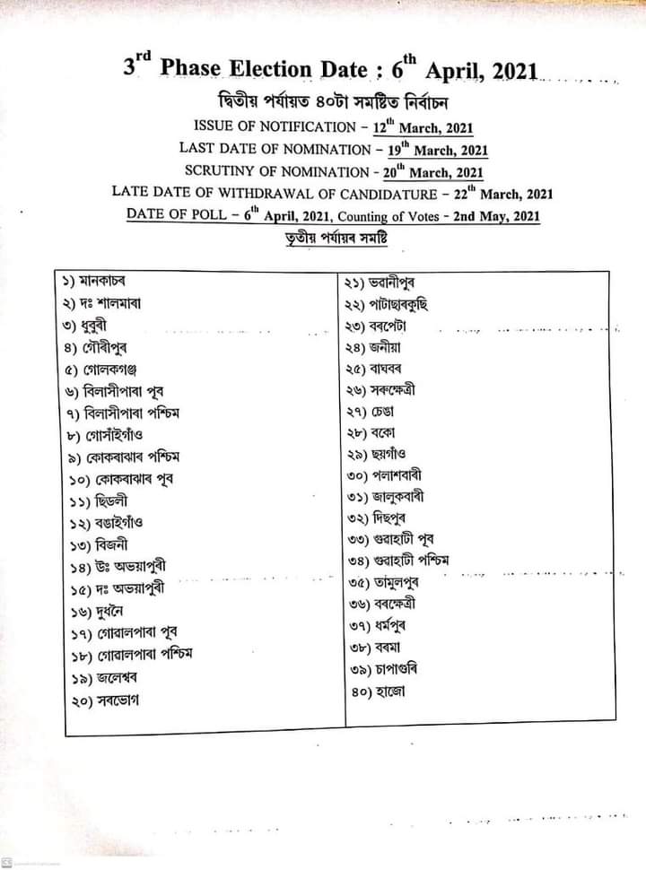 Assembly election starting from March 27